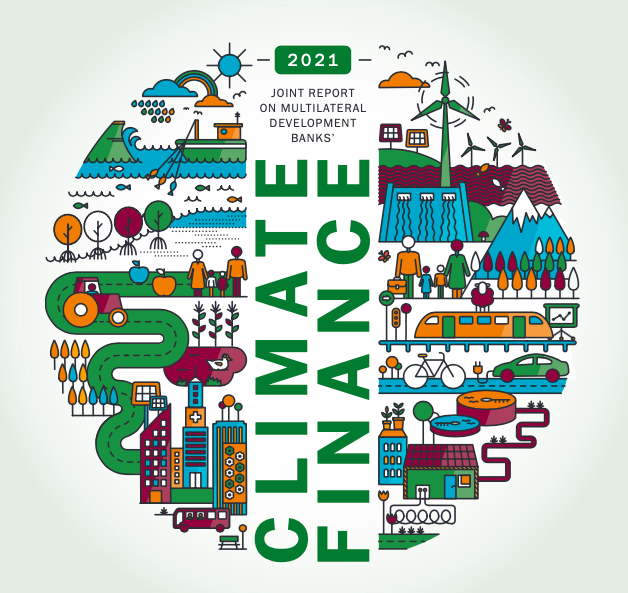 Climate Finance